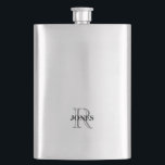 Bachelor Party Groom Flask Monogram Gift<br><div class="desc">Flask.  Bachelor Party.  Groomsmen.  Name. Monogram.</div>