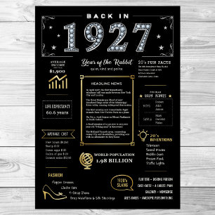Back In 1927 Printable Poster, 1927 Birthday Sign
