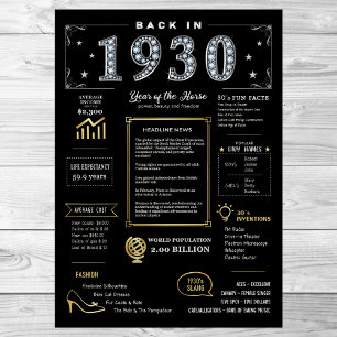 Back In 1930 Printable Poster, 1930 Birthday Sign