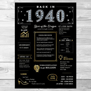 Back In 1940 Printable Poster, 1940 Birthday Sign