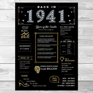 Back In 1941 Printable Poster, 1941 Birthday Sign