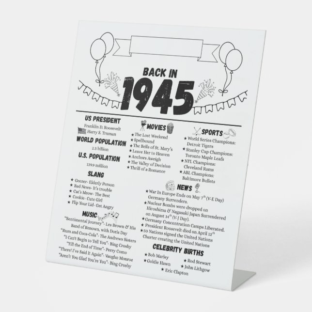 Back in 1945 Birthday Memories Pedestal Sign (Front)