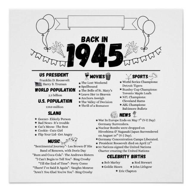 Back in 1945 Birthday Memories Poster (Front)