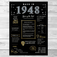 Back In 1948 Printable Poster, 1948 Birthday Sign