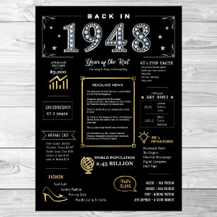 Back In 1948 Printable Poster, 1948 Birthday Sign