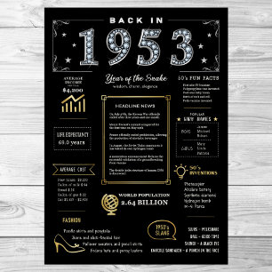 Back In 1953 Printable Poster, 1953 Birthday Sign