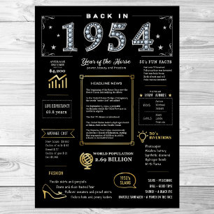 Back In 1954 Printable Poster, 1954 Birthday Sign