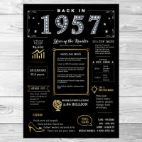 Back In 1957 Printable Poster, 1957 Birthday Sign