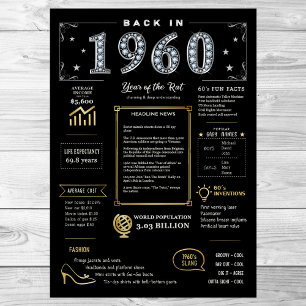 Back In 1960 Printable Poster, 1960 Birthday Sign