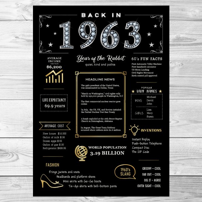 Back In 1963 Printable Poster, 1963 Birthday Sign (Creator Uploaded)