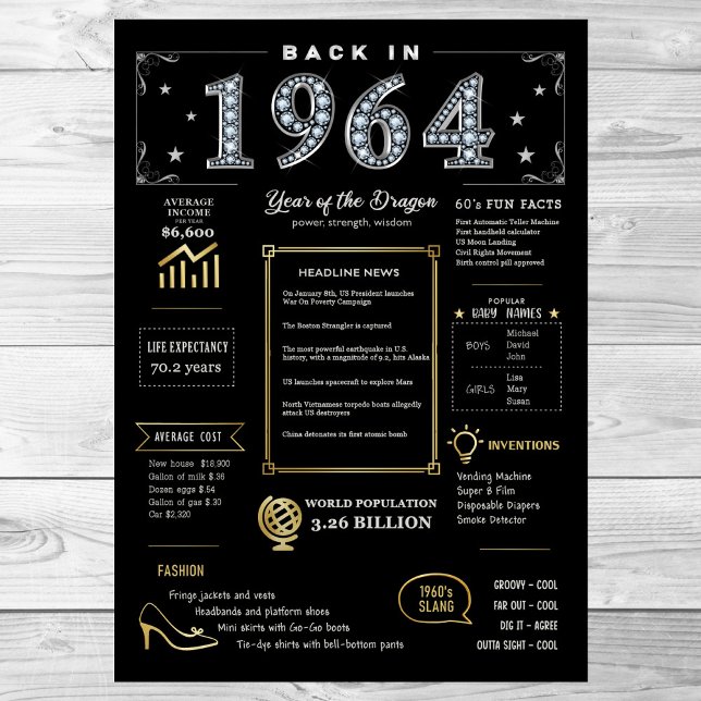 Back In 1964 Printable Poster, 1964 Birthday Sign (Creator Uploaded)
