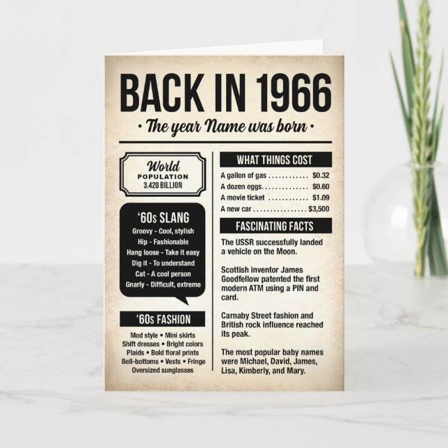Back in 1966, Fun Facts, 60th Birthday Card (Front)
