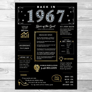 Back In 1967 Printable Poster, 1967 Birthday Sign