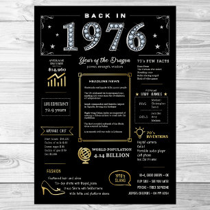 Back In 1976 Printable Poster, 1976 Birthday Sign