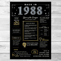 Back In 1988 Printable Poster, 1988 Birthday Sign