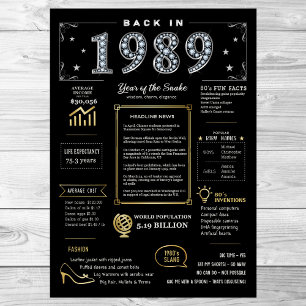 Back In 1989 Printable Poster, 1989 Birthday Sign