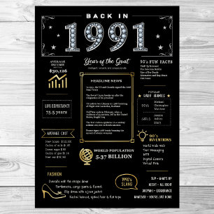 Back In 1991 Printable Poster, 1991 Birthday Sign