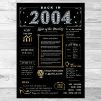 Back In 2004 Printable Poster, 2004 Birthday Sign