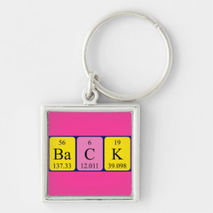Back periodic table keyring