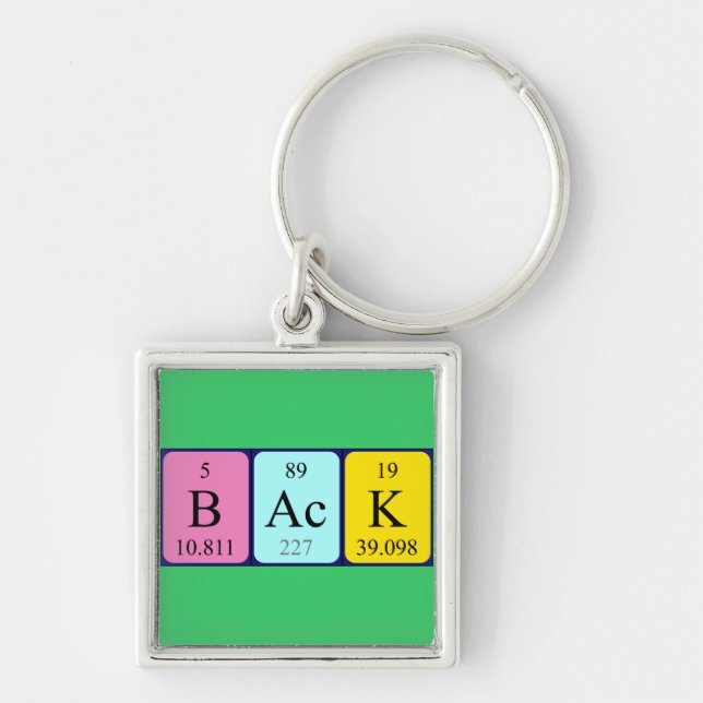 Back periodic table keyring (Front)