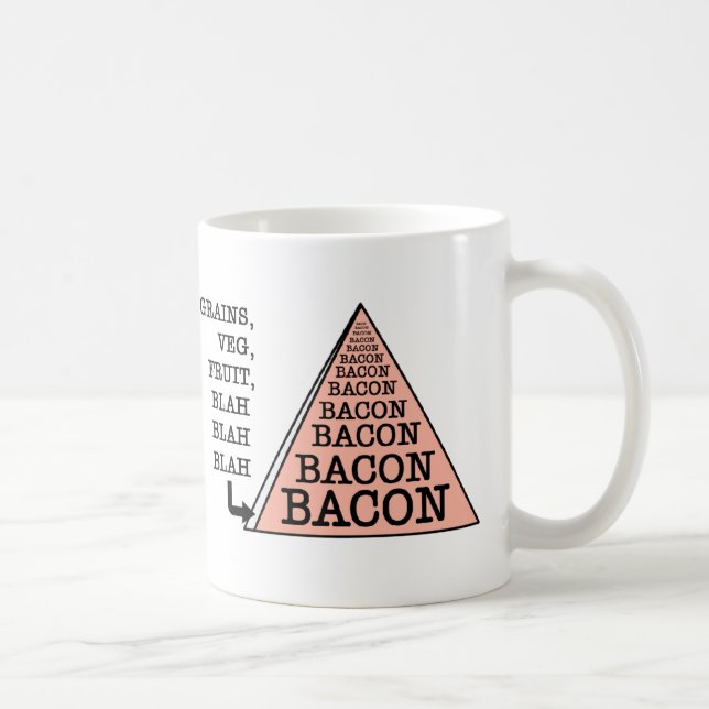 Bacon Food Pyramid Coffee Mug (Right)
