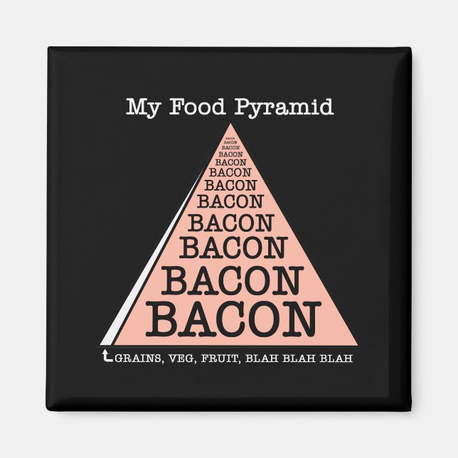 Bacon Food Pyramid Magnet (Front)