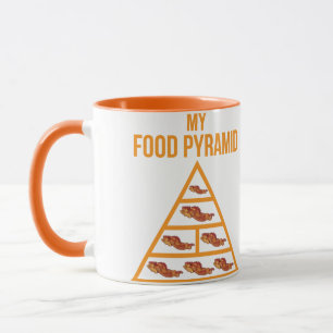 Bacon Food Pyramid Mug