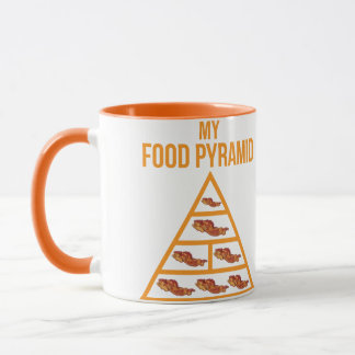 Bacon Food Pyramid Mug