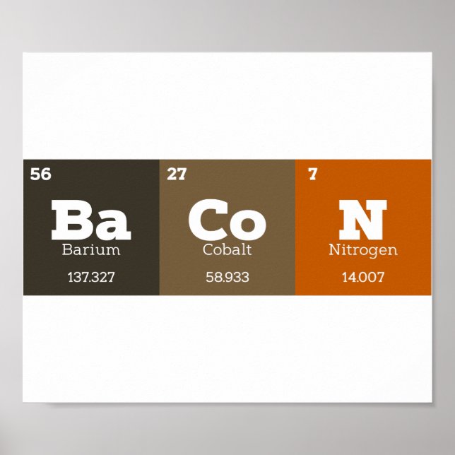 Bacon Periodic Table Chemistry Teacher or Student Poster (Front)