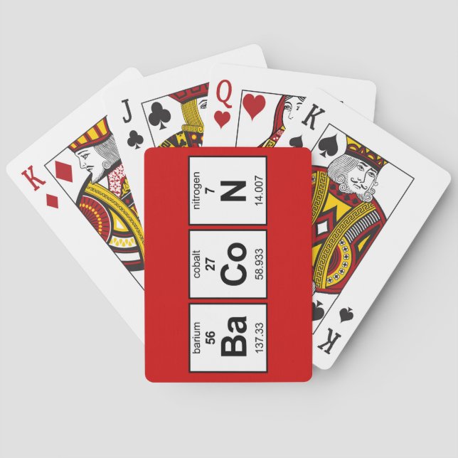 BaCoN Periodic Table Playing Cards (Back)
