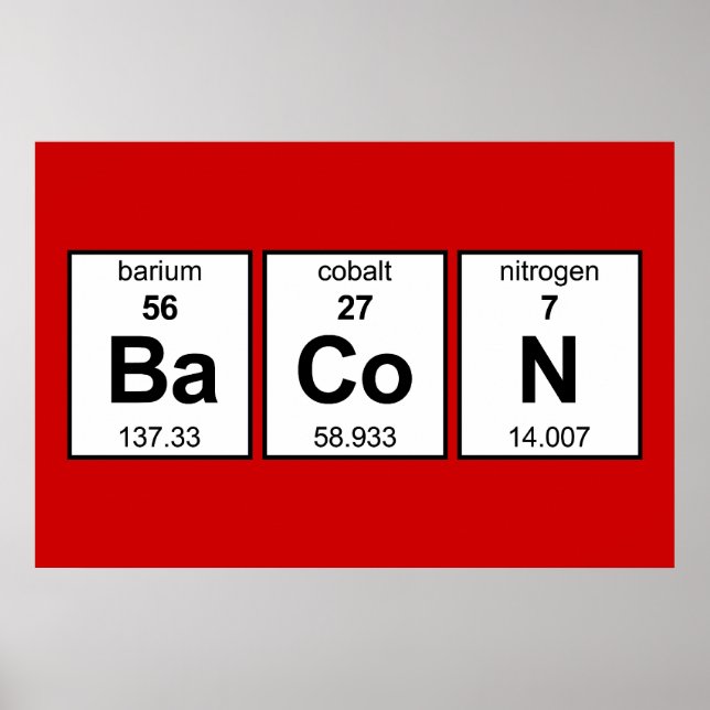 BaCoN Periodic Table Poster (Front)