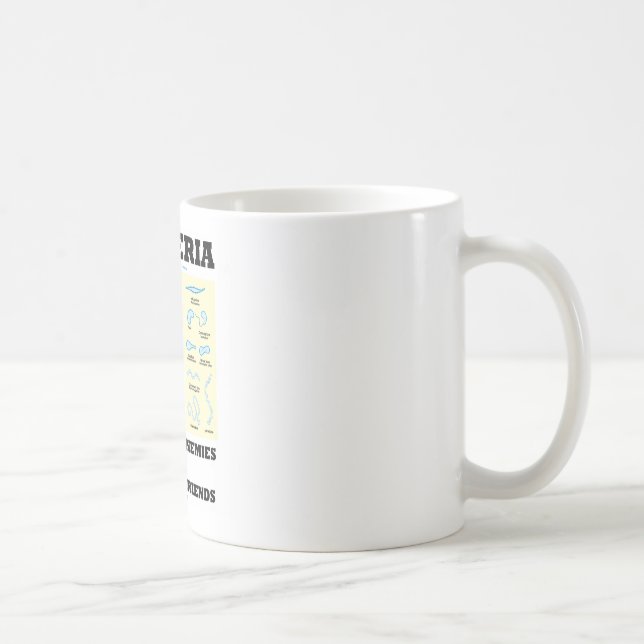 Bacteria Some Are Enemies & Some Are Friends Coffee Mug (Right)