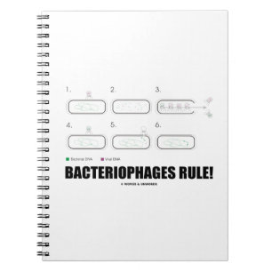 Bacteriophages Rule! (Bacteria Virus DNA) Spiral Notebook