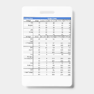 Badge Credit Card Voltage Drop Tolerances ID Badge