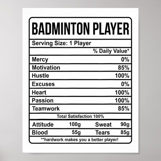 Badminton Player Information And Nutritional Facts Poster (Front)
