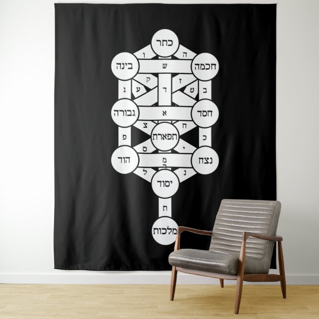 Bahir Tree of Life in Hebrew on Black Tapestry (In Situ)