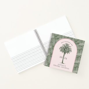 Baja California Sur   Palm Tree Travel Journal