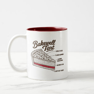 Bakewell Tart Vintage Sketched Diagram Two-Tone Coffee Mug
