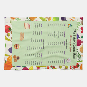 Baking Measurement Conversion Chart Tea Towel