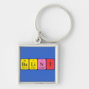 Bálint periodic table name keyring