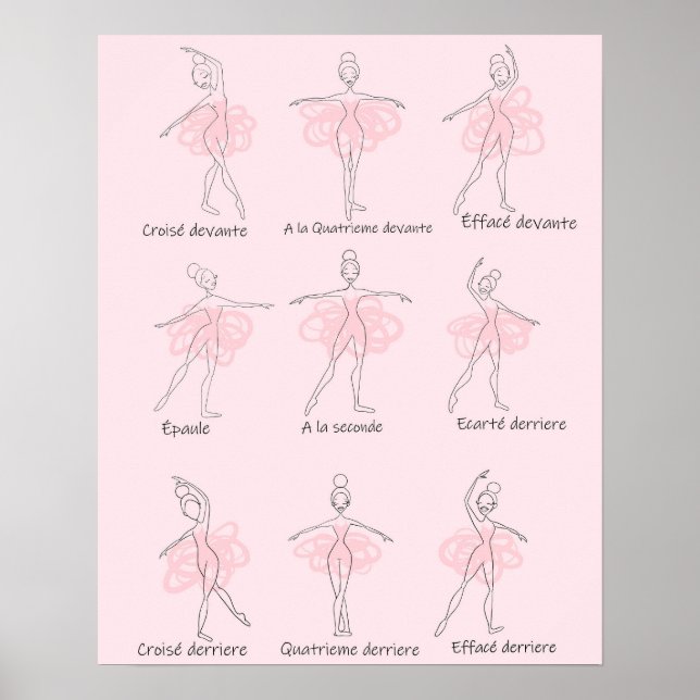Ballet Facings  Poster (Front)