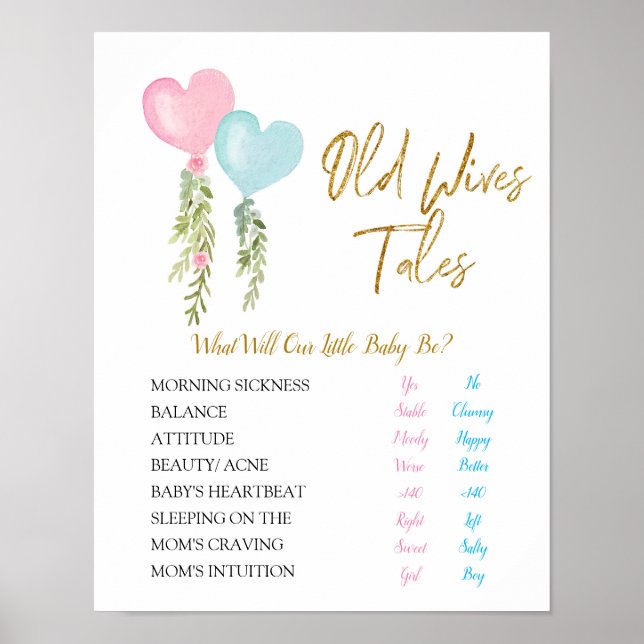 Balloon Boy or Girl Gender Reveal Old Wives Tales Poster (Front)