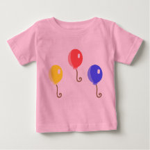 Balloon Toddler Dress