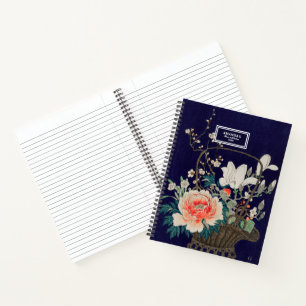 Bamboo flower basket Ohara Koson Illustration Notebook