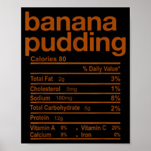 Banana Pudding Nutrition Facts Funny Thanksgiving Poster