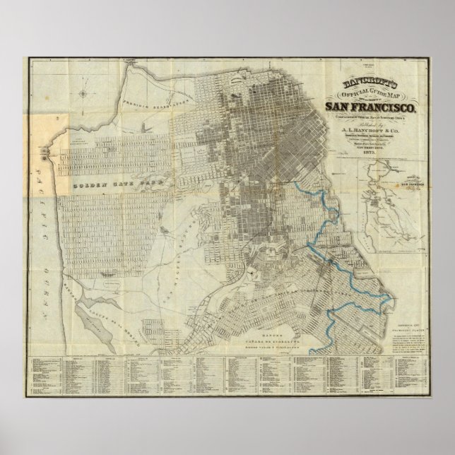 Bancroft's Official San Francisco City Map Poster (Front)