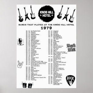 Bands That Played At The Knob Hill Hotel 1979 Poster