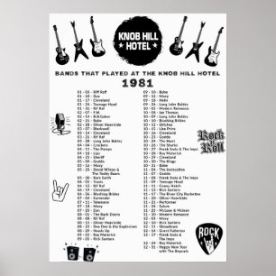 Bands That Played At The Knob Hill Hotel 1981 Poster
