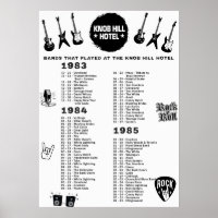 Bands That Played The Knob Hill Hotel 1983-84-85