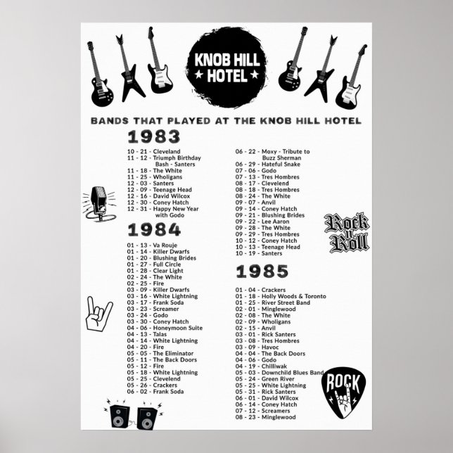 Bands That Played The Knob Hill Hotel 1983-84-85 Poster (Front)
